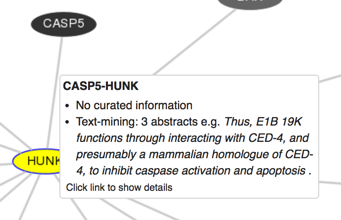 Gene Interaction Graph Line Hover Example