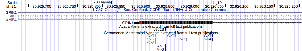 Example of AVADA and Mastermind tracks